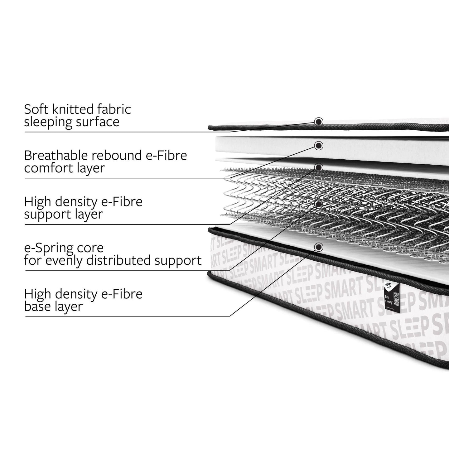 Jay-Be Bunk e‑Sprung Single Mattress